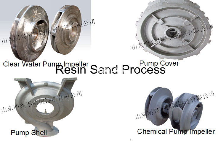 c(din)鿴Ԕ(x)Ϣ(bio)}(sh)֬ɰa(chn)Ʒ xΔ(sh)1691